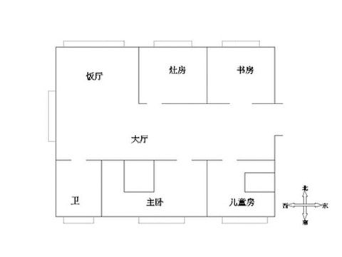 户型风水之绝不能买的户型 www.haochilao.com.cn